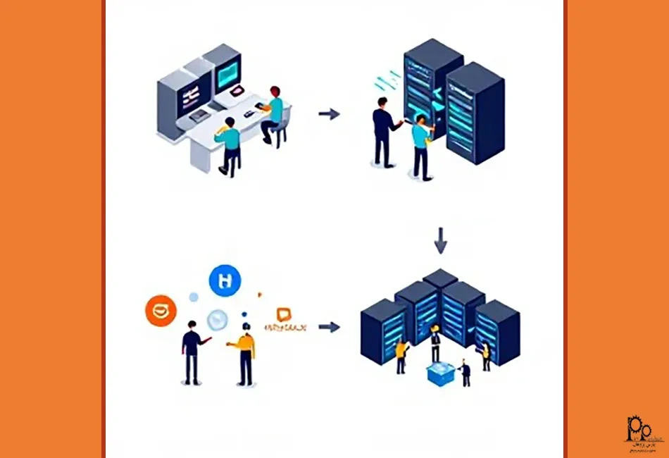 کاربردهای نرم افزار MY SQL